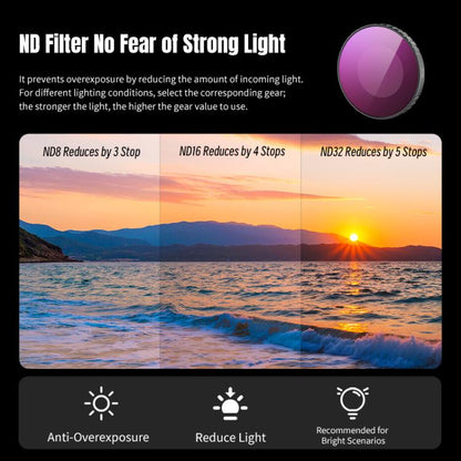 For DJI Osmo Nano STARTRC 4 in 1 ND8 ND16 ND32 CPL Camera Lens Filter, For DJI Osmo Nano