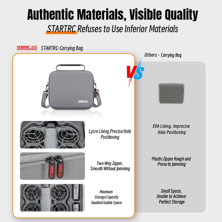 For DJI Neo 2 STARTRC PU Shoulder Storage Bag Drone Body Handbag