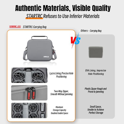 For DJI Neo 2 STARTRC PU Shoulder Storage Bag Drone Body Handbag