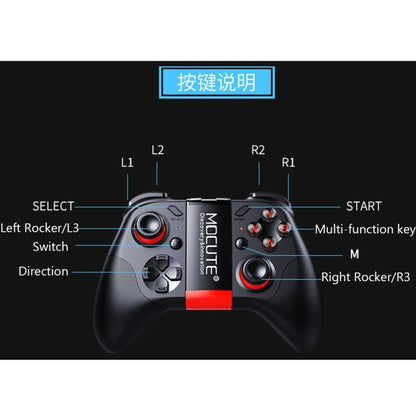 for Android / iOS Devices / PC, MOCUTE-054
