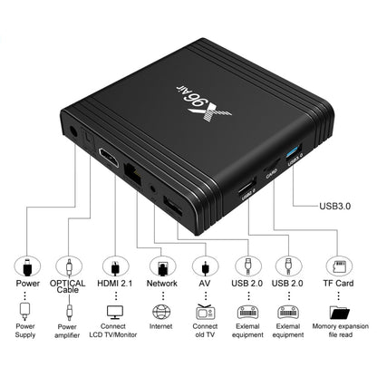 X96 Air 8K Smart TV BOX Android 9.0 Media Player with Remote Control, Quad-core Amlogic S905X3, RAM: 4GB, ROM: 64GB, Dual Band WiFi, Bluetooth, AU Plug