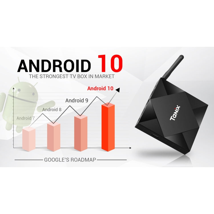 TANIX TX6s 4K Smart TV BOX Android 10 Media Player with Remote Control, Quad Core Allwinner H616, RAM: 4GB, ROM: 32GB, 2.4GHz/5GHz WiFi, Bluetooth, EU Plug, 4GB+32GB