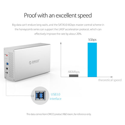 ORICO Honeycomb Series WS400U3 SATA 3.5 inch 40TB USB 3.0 4 Bays Aluminum Alloy HDD / SSD Enclosure, USB 3.0 4 Bays