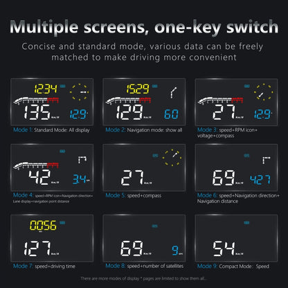 D1 Car OBD2 HUD Head-up Display GPS Speed Meter Speed / Voltage / Water Temperature Speed Alarm, D1