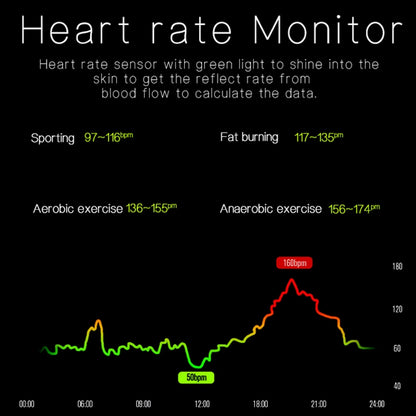 B9 1.28 inch TFT Touch Screen IP67 Waterproof Smart Bracelet, Support Sleep Monitor / Heart Rate Monitor / Blood Pressure Monitor