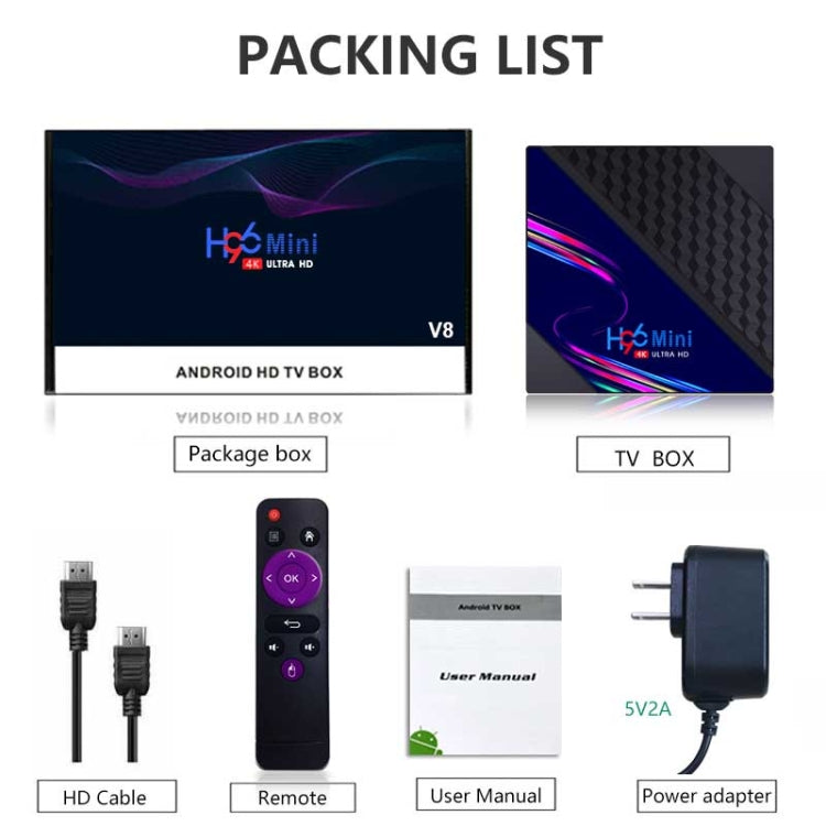 H96 Mini V8 4K Smart TV Box with Remote Control, Android 10.0, RK3228A Quad-core Cortex-A7, 1GB+8GB, Built-in TikTok, Support DLNA / HDMI / USBx2 / 2.4G WIFI, EU Plug, US Plug, UK Plug, AU Plug