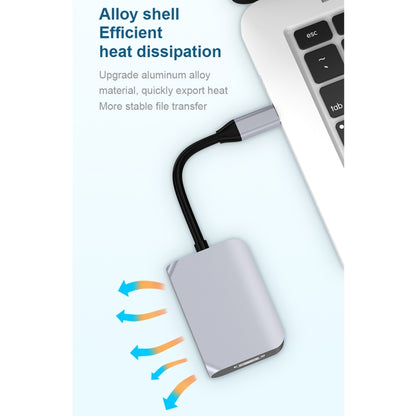 HW-6003 3 In 1 Type-C / USB-C to HDMI + PD + USB 3.0 Docking Station Adapter Converter, HW-6003