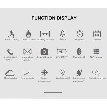 Lokmat MK22 1.21 inch FSTN LCD Screen 50m Waterproof Smart Watch, Support Information Reminder / Remote Camera / Sport Record, EDA001133601A, EDA001133601B, EDA001133601C