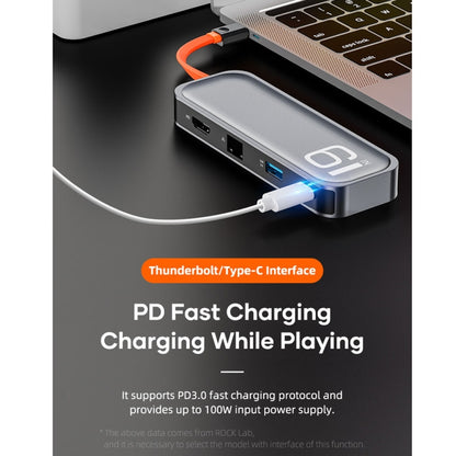 ROCK TR06 6 In 1 Type-C / USB-C to RJ45 Multi-function Docking Station, TR06