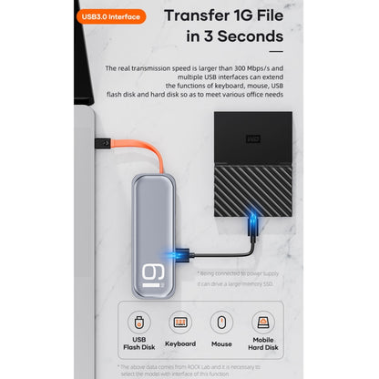 ROCK TR06 6 In 1 Type-C / USB-C to RJ45 Multi-function Docking Station, TR06