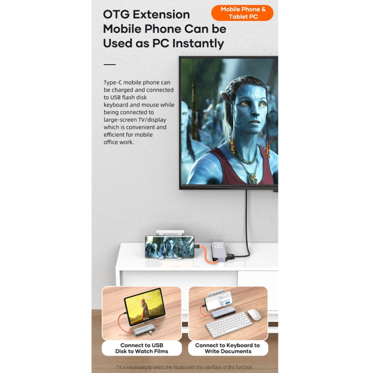 ROCK TR06 6 In 1 Type-C / USB-C to RJ45 Multi-function Docking Station, TR06