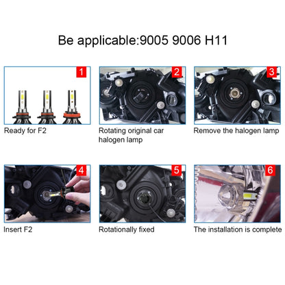 2 PCS DC9-36V / 25W / 6000K / 2500LM IP68 Waterproof Car LED Headlight