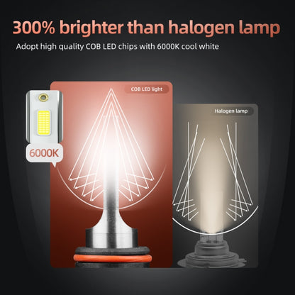 2 PCS DC9-36V / 25W / 6000K / 2500LM IP68 Waterproof Car LED Headlight, F2 9005 / HB3 / H10