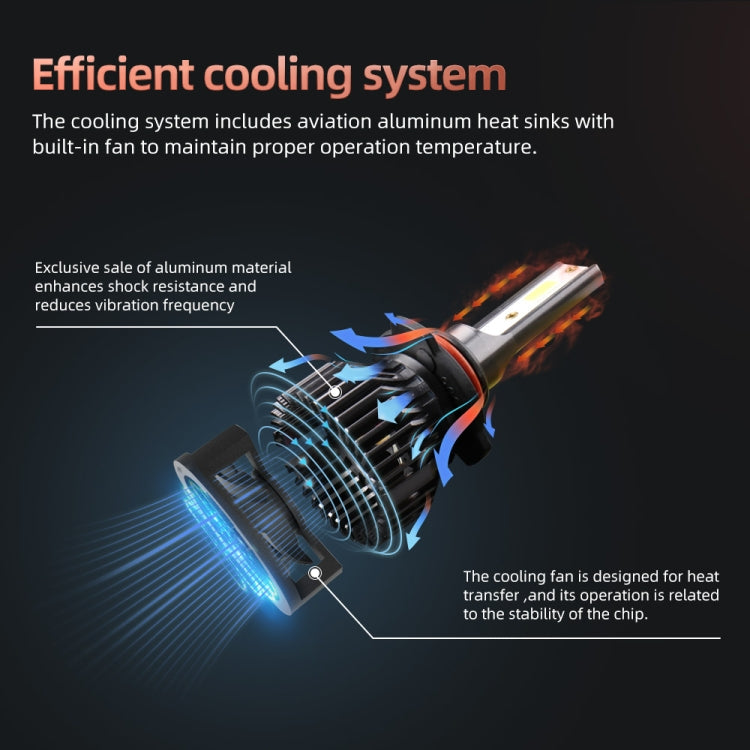 2 PCS DC9-36V / 25W / 6000K / 2500LM IP68 Waterproof Car LED Headlight, F2 9005 / HB3 / H10