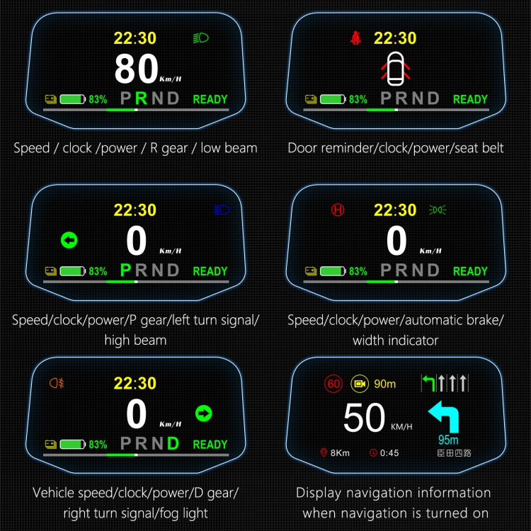 T1 5.1 inch Car HUD Head-up Display Overspeed Alarm / Remaining Battery Percentage Display for Tesla Model 3 / Y, T1  HUD