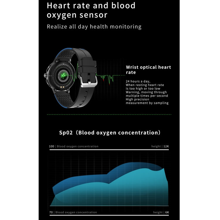 E15 1.28 inch IPS Color Screen IP68 Waterproof Smart Wristband, Support Menstrual Cycle Reminder / Heart Rate Monitoring / Sleep Monitoring