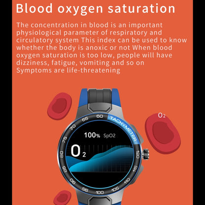 E15 1.28 inch IPS Color Screen IP68 Waterproof Smart Wristband, Support Menstrual Cycle Reminder / Heart Rate Monitoring / Sleep Monitoring