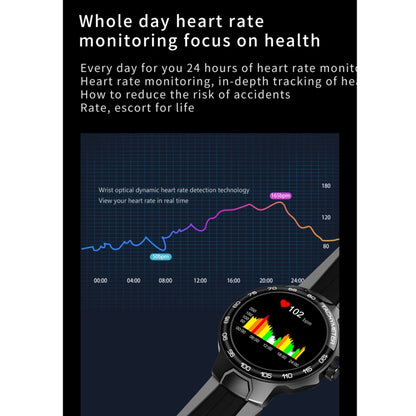 E15 1.28 inch IPS Color Screen IP68 Waterproof Smart Wristband, Support Menstrual Cycle Reminder / Heart Rate Monitoring / Sleep Monitoring