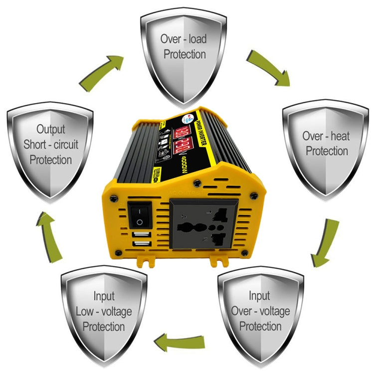 Legend II Generation 12V to 110V 300W Car Power Inverter, 12V to 110V