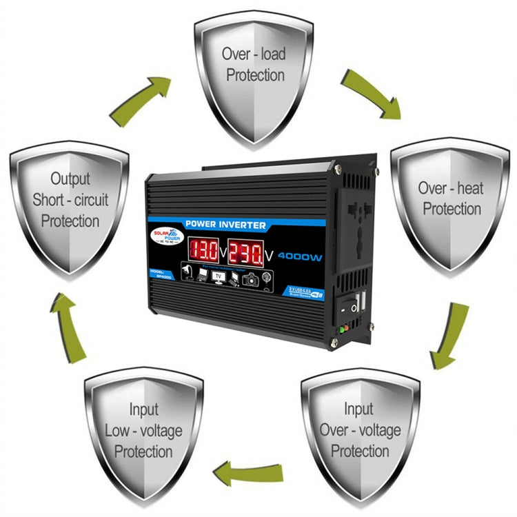 Tang II Generation 12V to 110V 300W Car Power Inverter, 12V to 110V