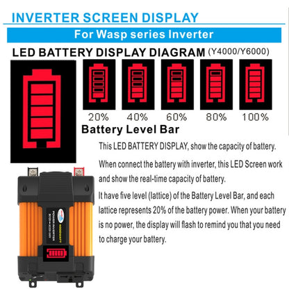 Little Wasp 12V to 220V 4000W Car Power Inverter with LED Display & Dual USB, 12V to 220V 4000W