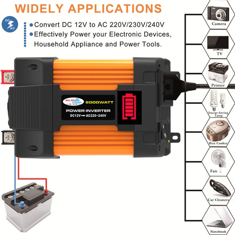 Little Wasp 12V to 110V 6000W Car Power Inverter with LED Display & Dual USB, 12V to 110V 6000W