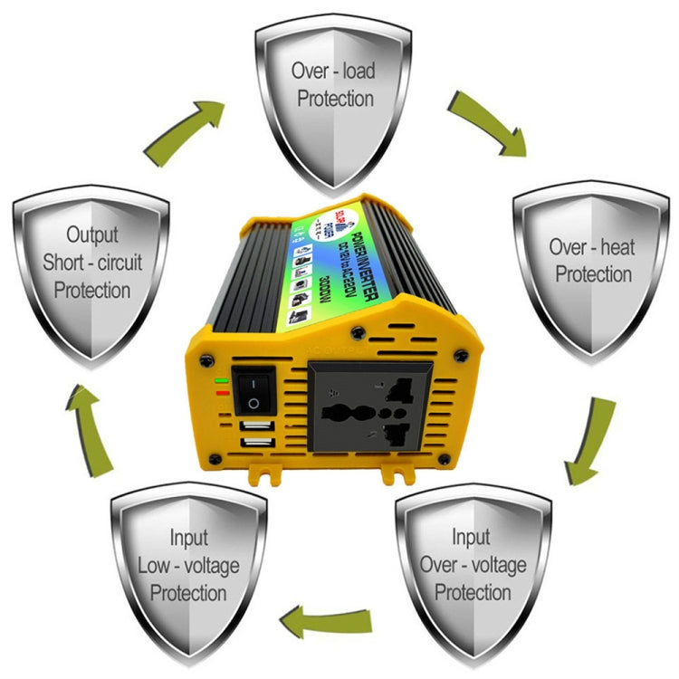 Legend I Generation DC12V to AC220V 3000W Car Power Inverter, DC12V to AC220V