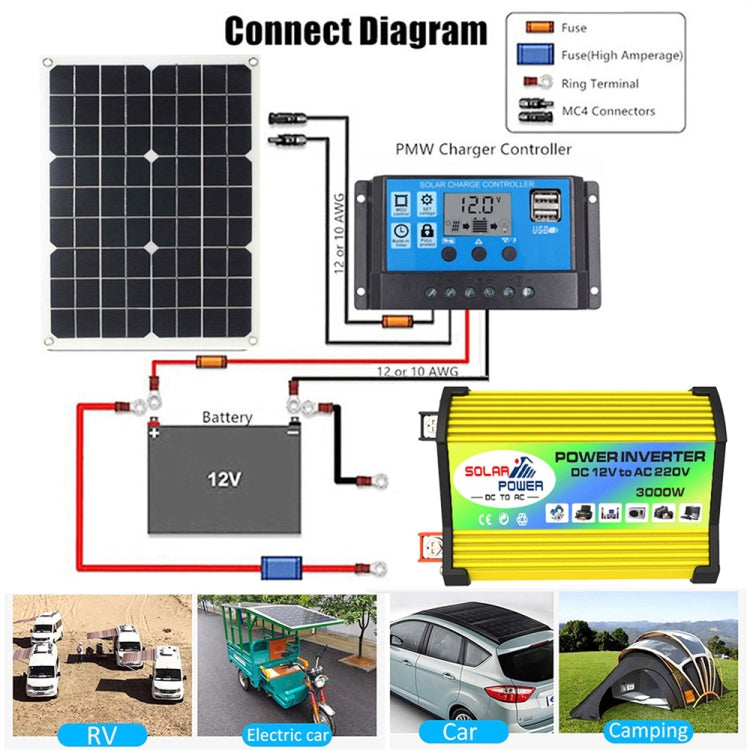 Legend I Generation DC12V to AC220V 3000W Car Power Inverter, DC12V to AC220V