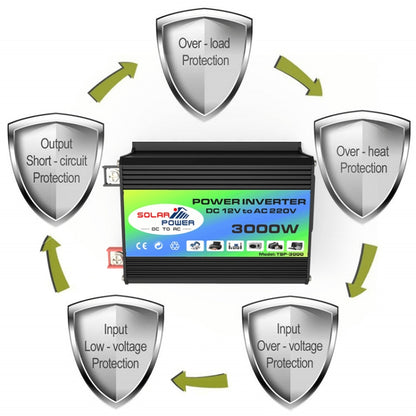 Tang I Generation 12V to 110V 3000W Intelligent Car Power Inverter with Dual USB, 12V to 110V