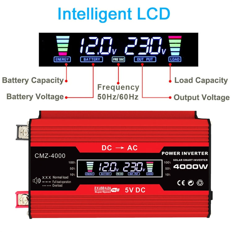 Zhizun 12V to 110V 4000W Car Power Inverter, 12V to 110V