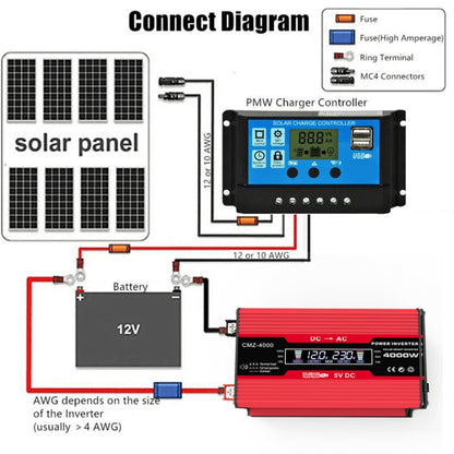 Zhizun 12V to 220V 4000W Car Power Inverter, 12V to 220V
