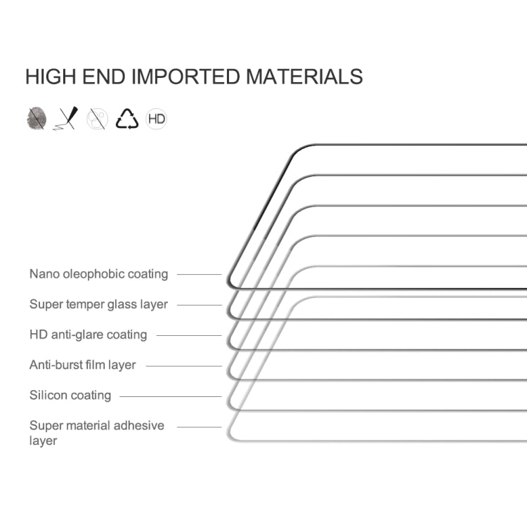 NILLKIN CP+PRO 0.33mm 9H 2.5D HD Explosion-proof Tempered Glass Film, For Xiaomi Redmi Note 10 Pro 5G