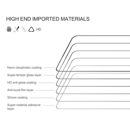NILLKIN CP+PRO 0.33mm 9H 2.5D HD Explosion-proof Tempered Glass Film, For Xiaomi Redmi Note 10 Pro 5G