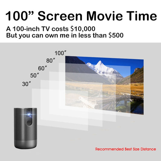 A5 1920x1080P 200 ANSI Multi-function Portable Home Theater LED HD Digital Projector Bluetooth Speaker, Android 7.1, 2G+16GB