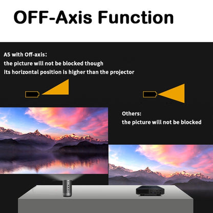 WEJOY A5 1920x1080P 200 Lumens Multi-function Portable Home Theater LED HD Digital Projector Bluetooth Speaker, Android 7.1, 2G+16GB,