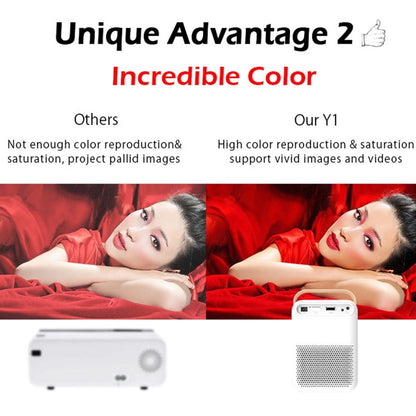 WEJOY Y1 1920x1080P 100 ANSI Lumens Portable Home Theater LED HD Digital Projector, Android 6.0, 1G+16G, AU Plug (White), Y1 EU Plug, Y1 UK Plug, Y1 AU Plug