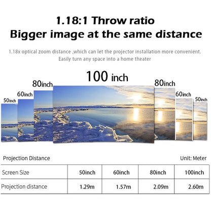 WEJOY Y1 1920x1080P 100 ANSI Lumens Portable Home Theater LED HD Digital Projector, Android 6.0, 1G+16G, AU Plug (White), Y1 EU Plug, Y1 UK Plug, Y1 AU Plug