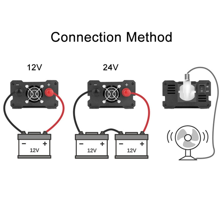 Carmaer 1200W Car Smart Multi-function Digital Display Inverter Household Power Converter, 12V to 220V 1200W, 24V to 220V 1200W, 36V to 220V 1200W, 48V to 220V 1200W, 60V to 220V