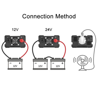 Carmaer 1200W Car Smart Multi-function Digital Display Inverter Household Power Converter, 12V to 220V 1200W, 24V to 220V 1200W, 36V to 220V 1200W, 48V to 220V 1200W, 60V to 220V