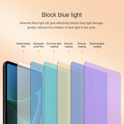 NILLKIN V+ Series 0.33mm 4H Anti-blue Ray Tempered Glass Film, For Xiaomi Mi Pad 5 / 5 Pro