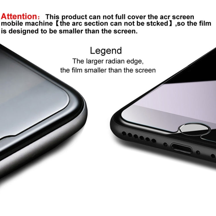 0.3mm 9H Surface Hardness 3D Curved Surface Privacy Glass Film, For Google Pixel 6 (1 PC), For Google Pixel 5a 5G (1 PC)