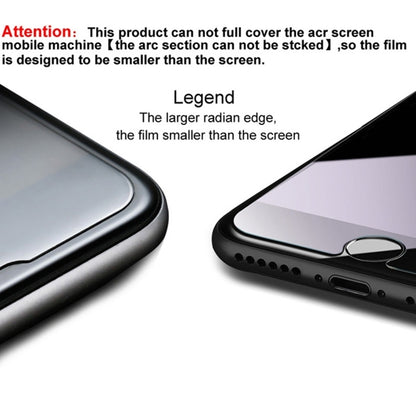 0.3mm 9H Surface Hardness 3D Curved Surface Privacy Glass Film, For Google Pixel 6 (1 PC), For Google Pixel 5a 5G (1 PC)
