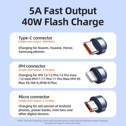 REMAX RC-199th Whirly Series 5A USB to USB-C / Type-C + 8 Pin + Micro USB Fast Charging Data Cable, Cable Length: 1.2m