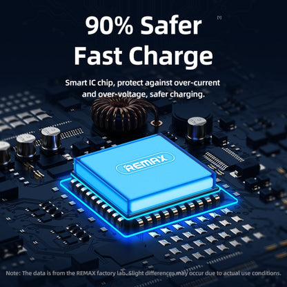 REMAX RC-199th Whirly Series 5A USB to USB-C / Type-C + 8 Pin + Micro USB Fast Charging Data Cable, Cable Length: 1.2m