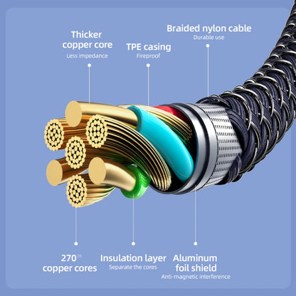 REMAX RC-199th Whirly Series 5A USB to USB-C / Type-C + 8 Pin + Micro USB Fast Charging Data Cable, Cable Length: 1.2m