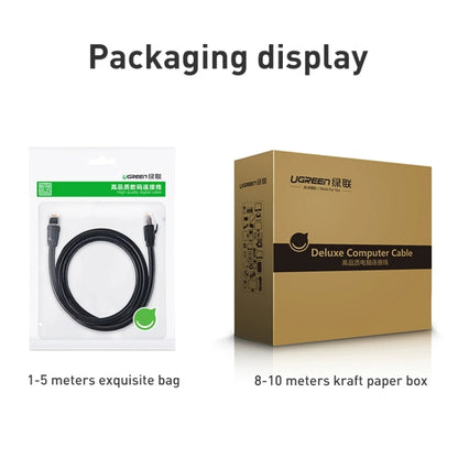 UGREEN CAT8 Ethernet Network LAN Cable, 1m, 1.5m, 2m, 3m, 5m, 8m, 10m