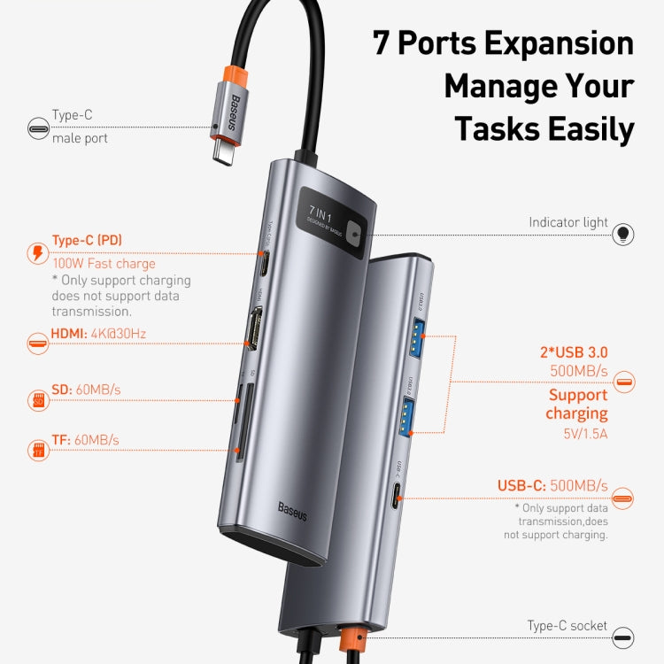 Baseus WKWG020113 Metal Gleam Series 7-in-1 Multifunctional Type-C HUB Docking Station, WKWG020113