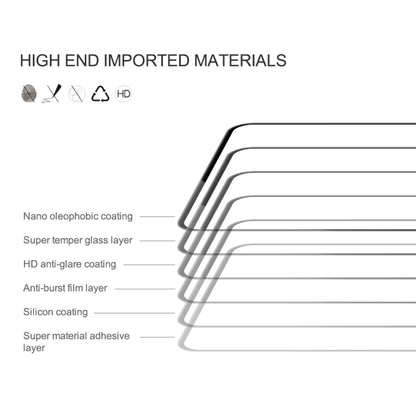 For Xiaomi Redmi Note 11 Pro Global / 11 Pro Global 5G / 11 Pro+ 5G India / 11E Pro 5G NILLKIN CP+PRO Explosion-proof Tempered Glass Film, For Xiaomi Redmi Note 11 Pro Global