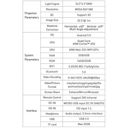 P11 854x480 DLP Smart Projector With Infrared Remote Control, Android 9.0, 4GB+32GB,