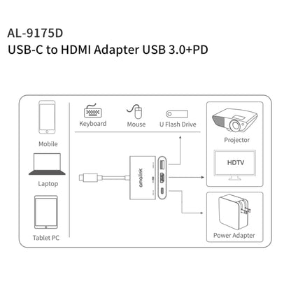 amalink 9175D Type-C / USB-C to HDMI + USB 3.0 + PD HUB Adapter, 9175D